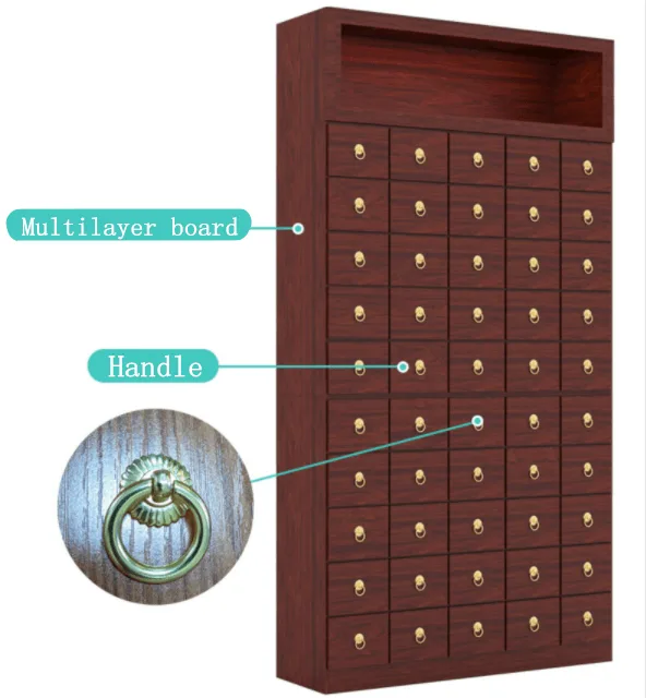Chinese Medicine customerizable Wall Cabinet on sale — product detail 1
