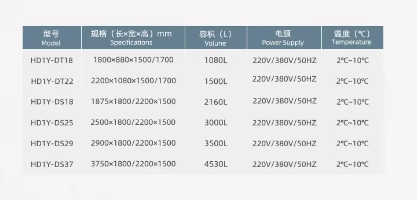 Commercial Supermarket Mini Ring Long Strip Plug-in Display Fridge — product detail 1