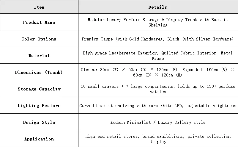 Luxury Perfume Display Cabinet – Modular Wall-Mounted Plaid Shelving for Fragrance Collection Storage & Showcase — product detail 1