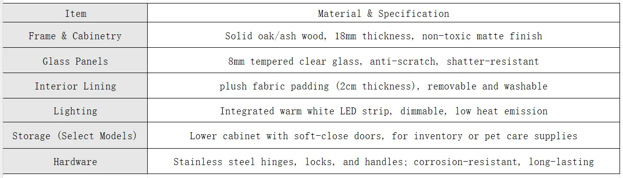 Pet Product Showcase – Premium Display Solution for Pet Retail — product detail 1