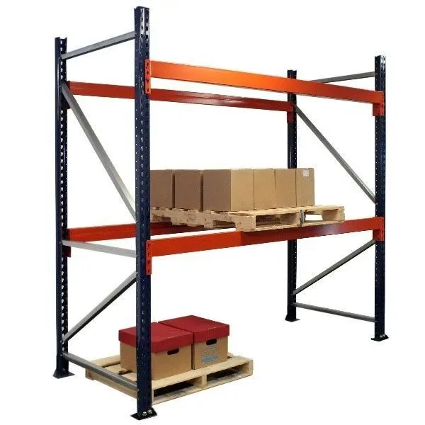 Industrial Pallet Racks | Warehouse Storage Racks – custom retail display image 10